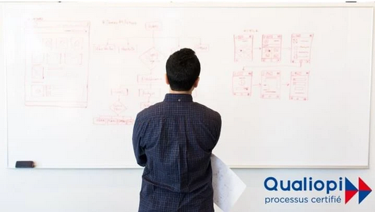 Qualiopi Suivi des alternants pour respecter Qualiopi